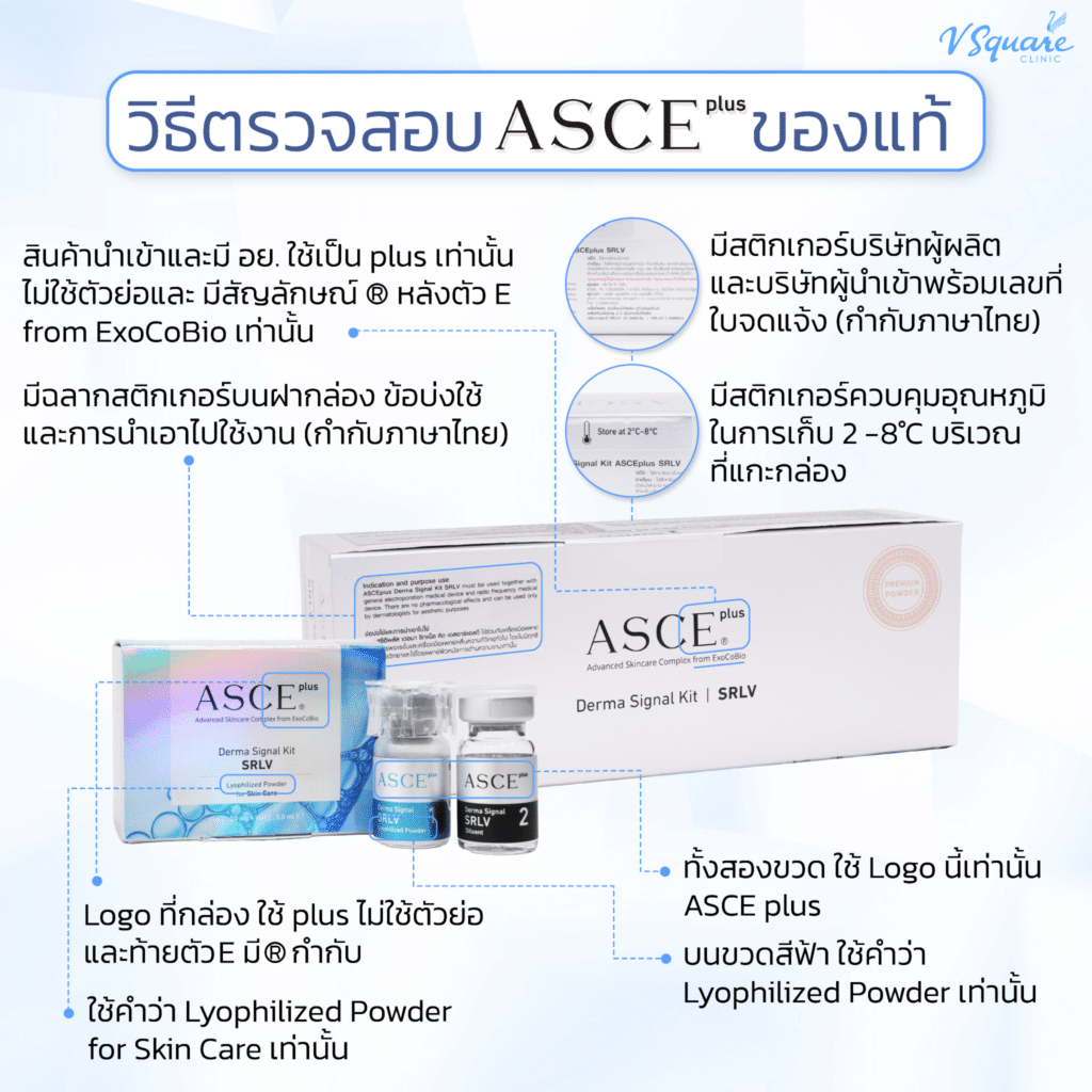 เช็ก Exosome ของแท้