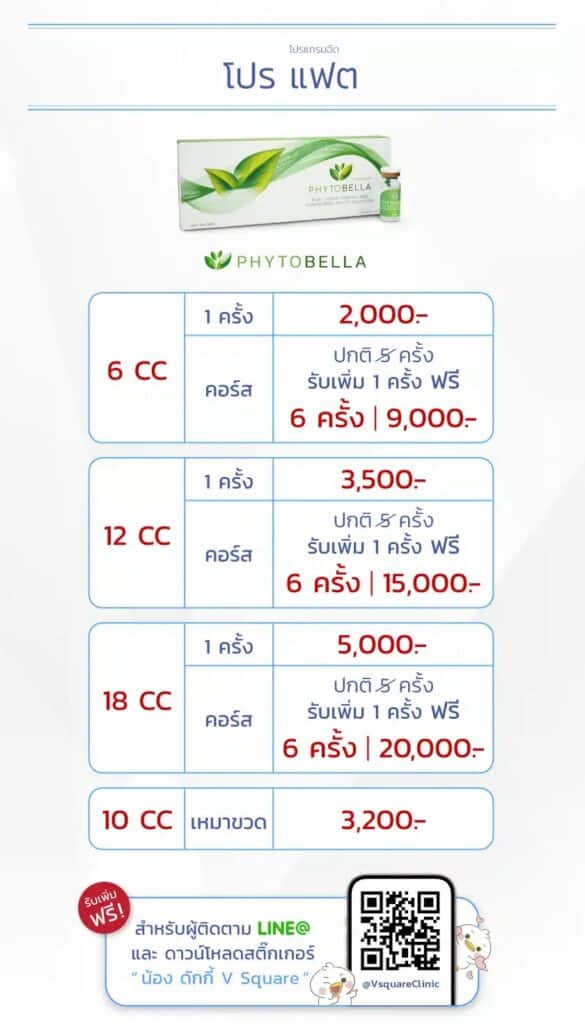 เมโสแฟต ราคาโปรโมชัน