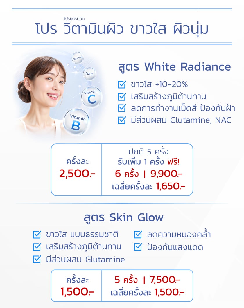 โปรโมชั่น Drip Vitamin