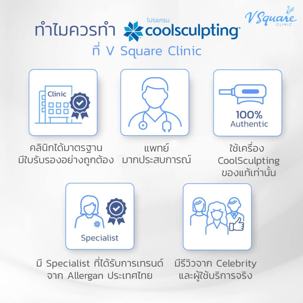 Coolsculpting ที่ V Square Clinic
