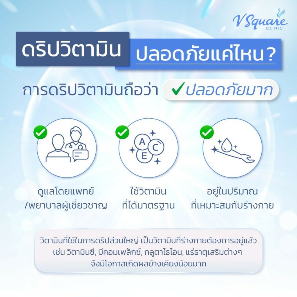 Drip Vitamin อันตรายไหม