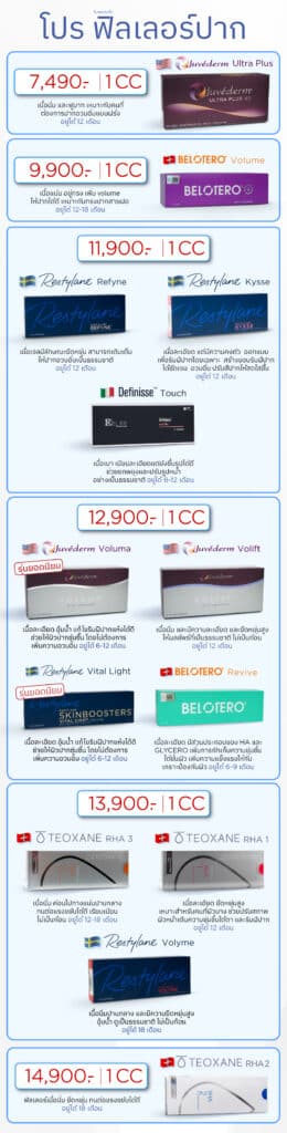 โปรฟิลเลอร์ปาก_ใส่ราคา_MO_8MAY69