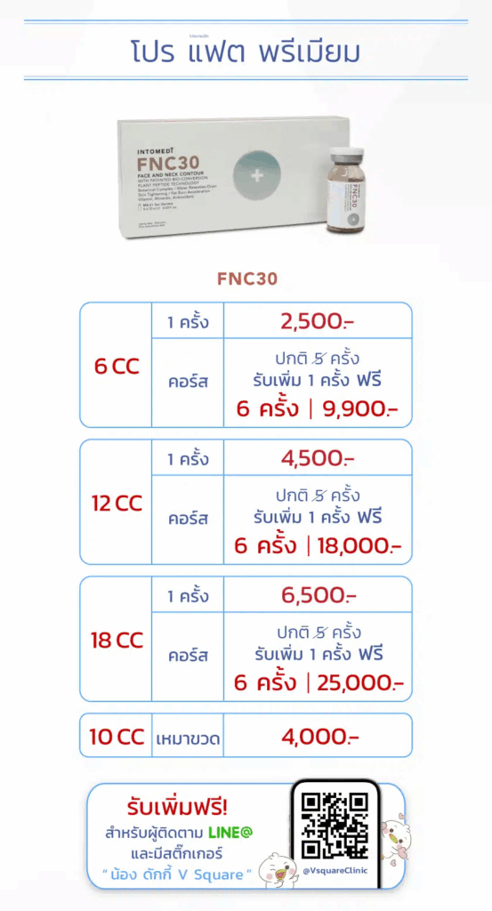 Meso Fat ราคา