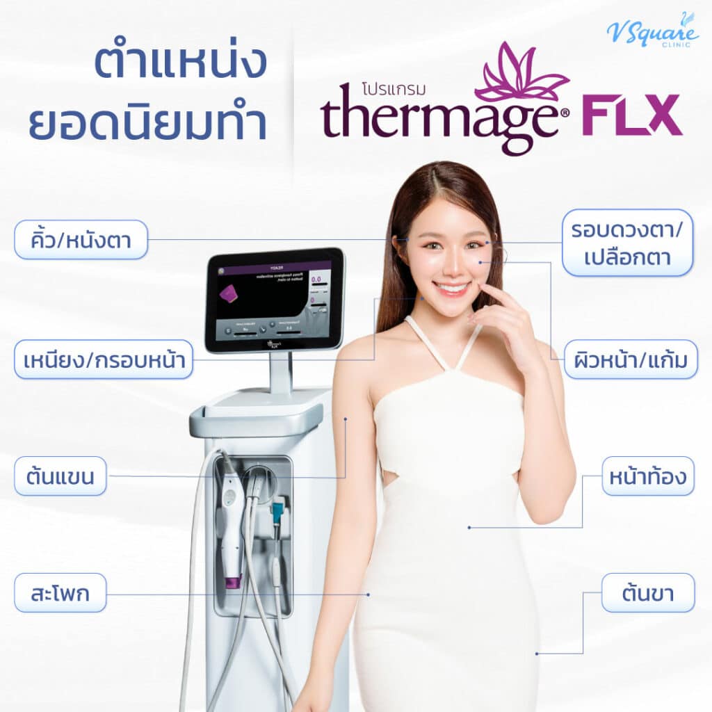 Thermage FLX ทำตำแหน่งไหนได้บ้าง