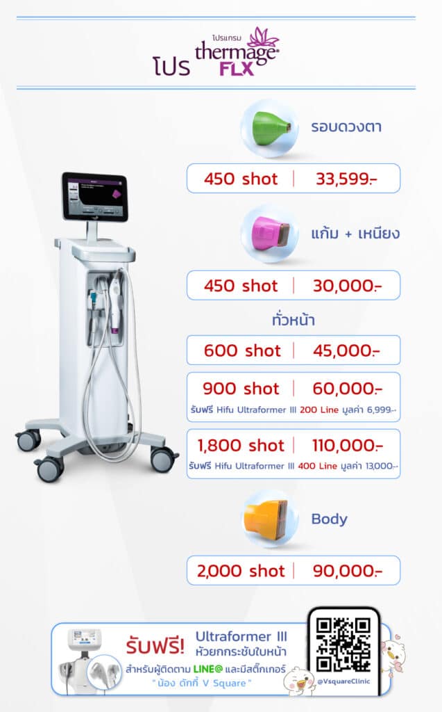 Thermage ราคา