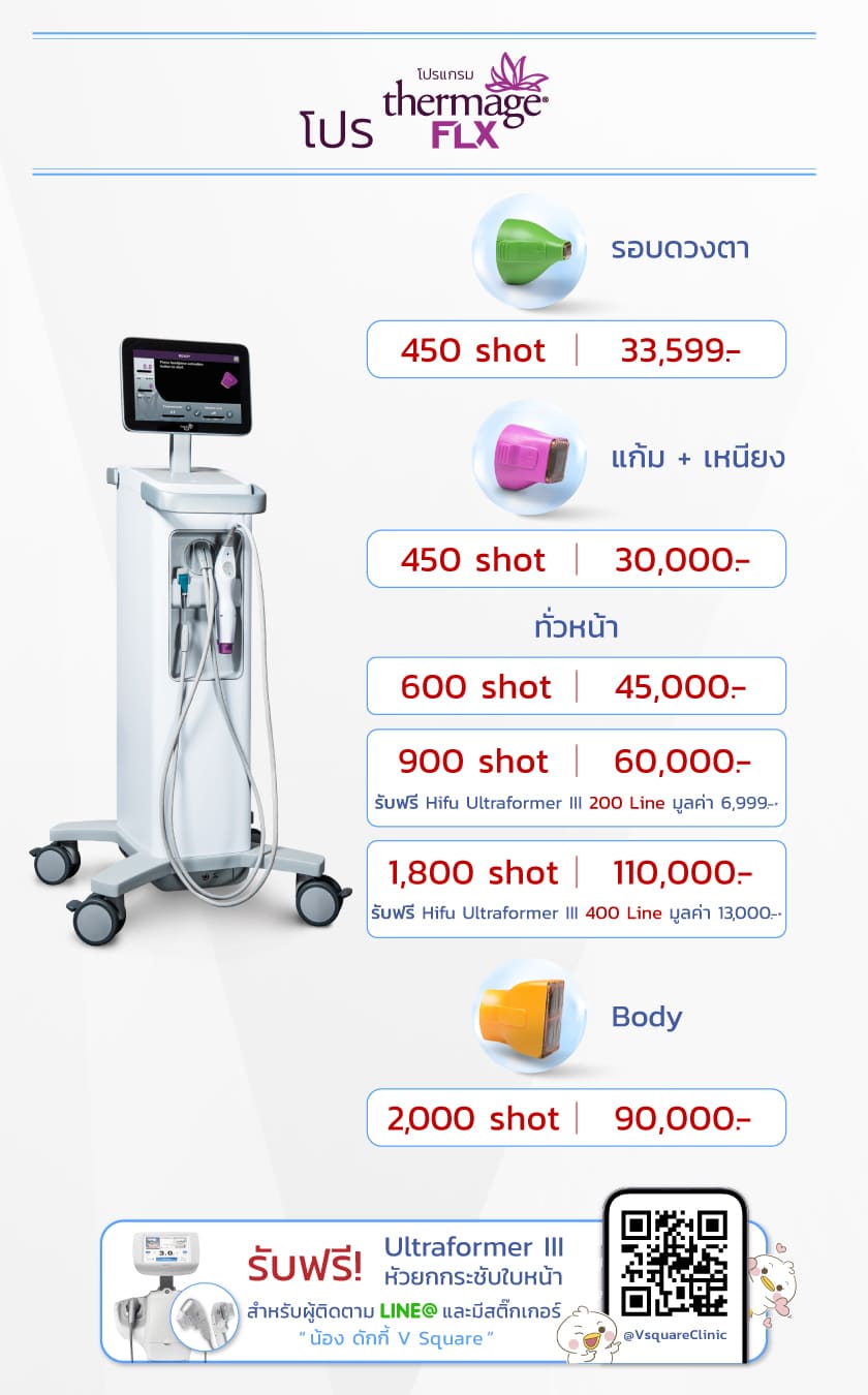 Thermage ราคาโปรโมชั่น