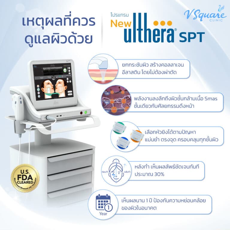 Ulthera Ruler หลังทำ Ulthera มีข้อห้ามอะไรบ้าง ? ปฏิบัติอย่างไรให้ผลลัพธ์อยู่ได้นาน