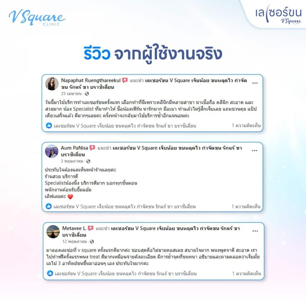 Long Pulse ND Yag รีวิว