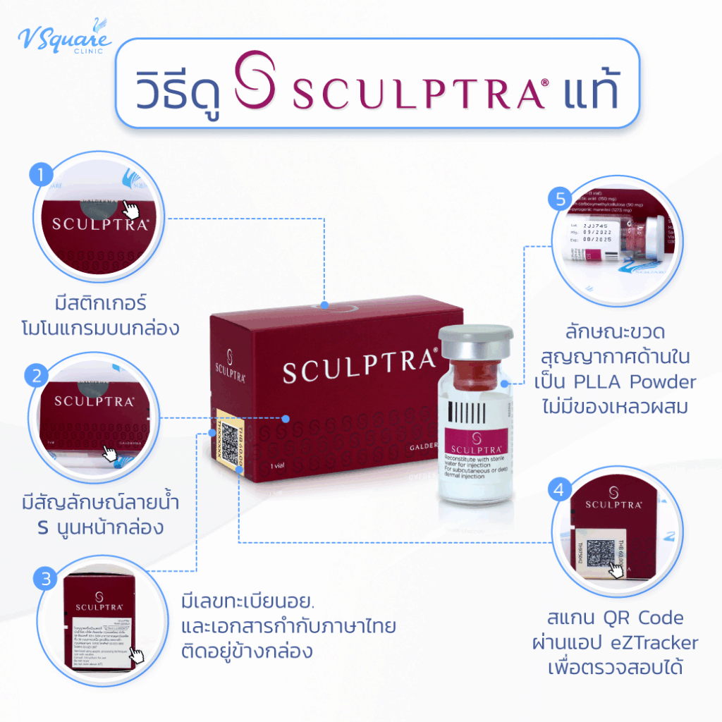 วิธีดู Sculptra ของแท้