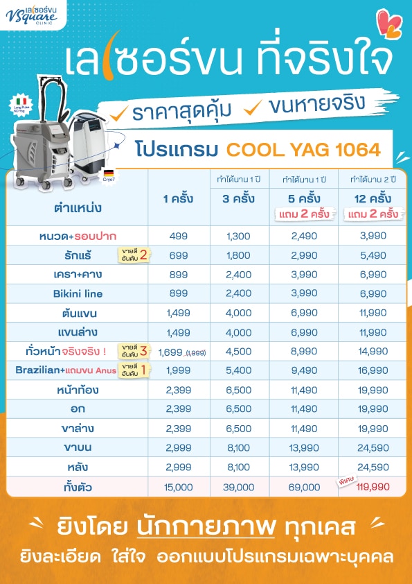 โปรโมชัน เลเซอร์บิกินี่ V Square Clinic