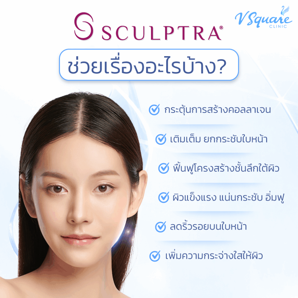 Sculptra ช่วยเรื่องอะไรบ้าง