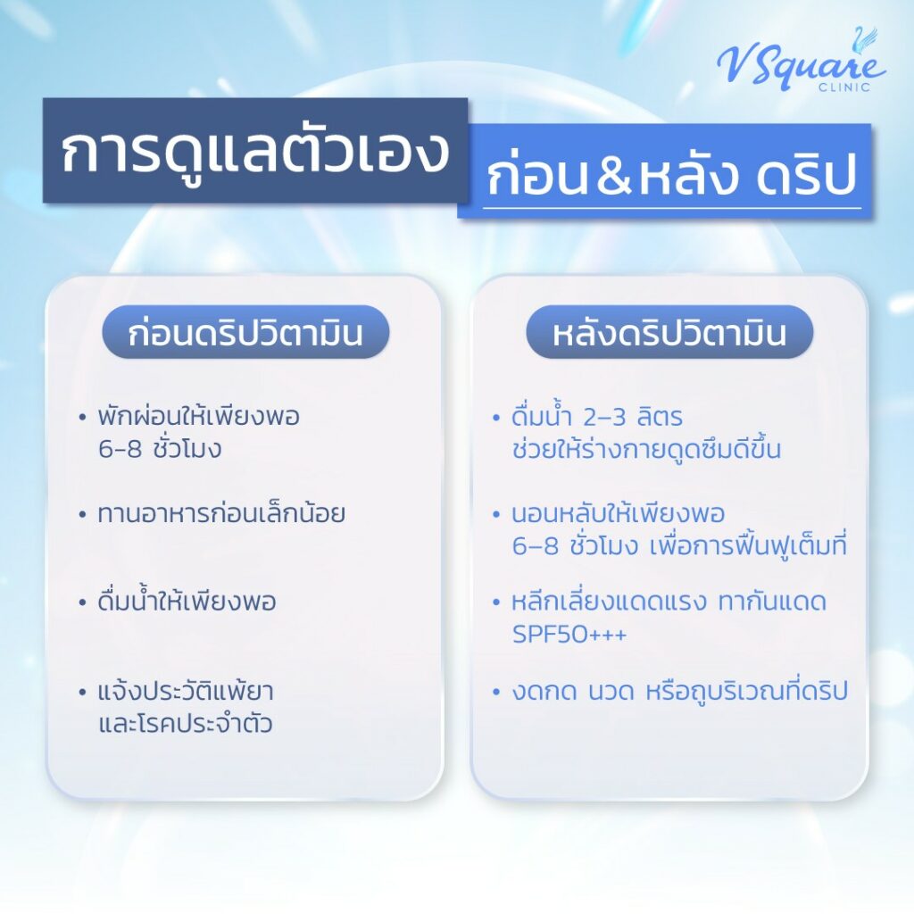 การดูแลตัวเองก่อน-หลังดริปวิตามินผิว