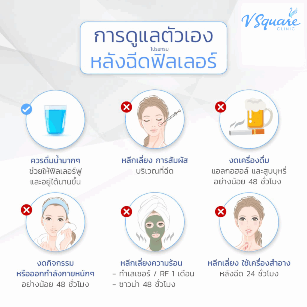 การดูแลตัวเองหลังฉีดฟิลเลอร์