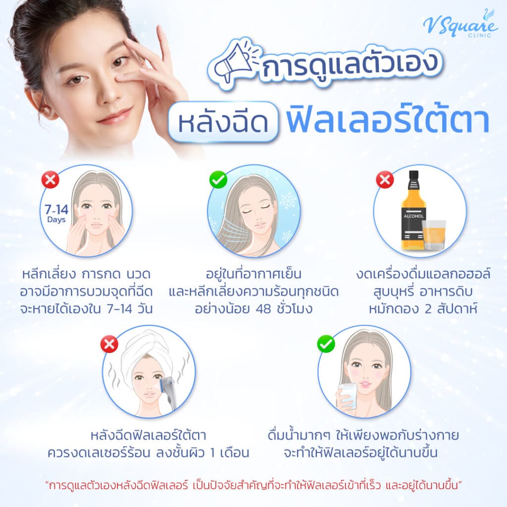 การดูแลตัวเองหลังฉีดฟิลเลอร์ใต้ตา