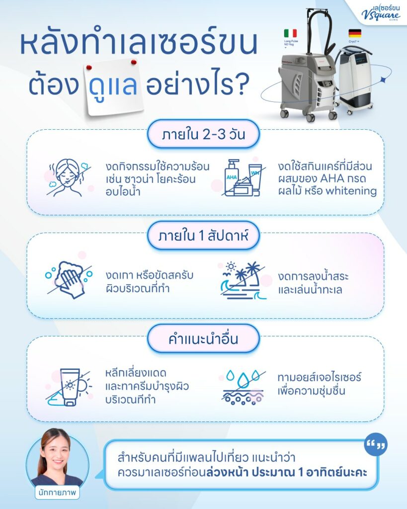 การดูแลตัวเองหลังทำ Laser ขนหน้า