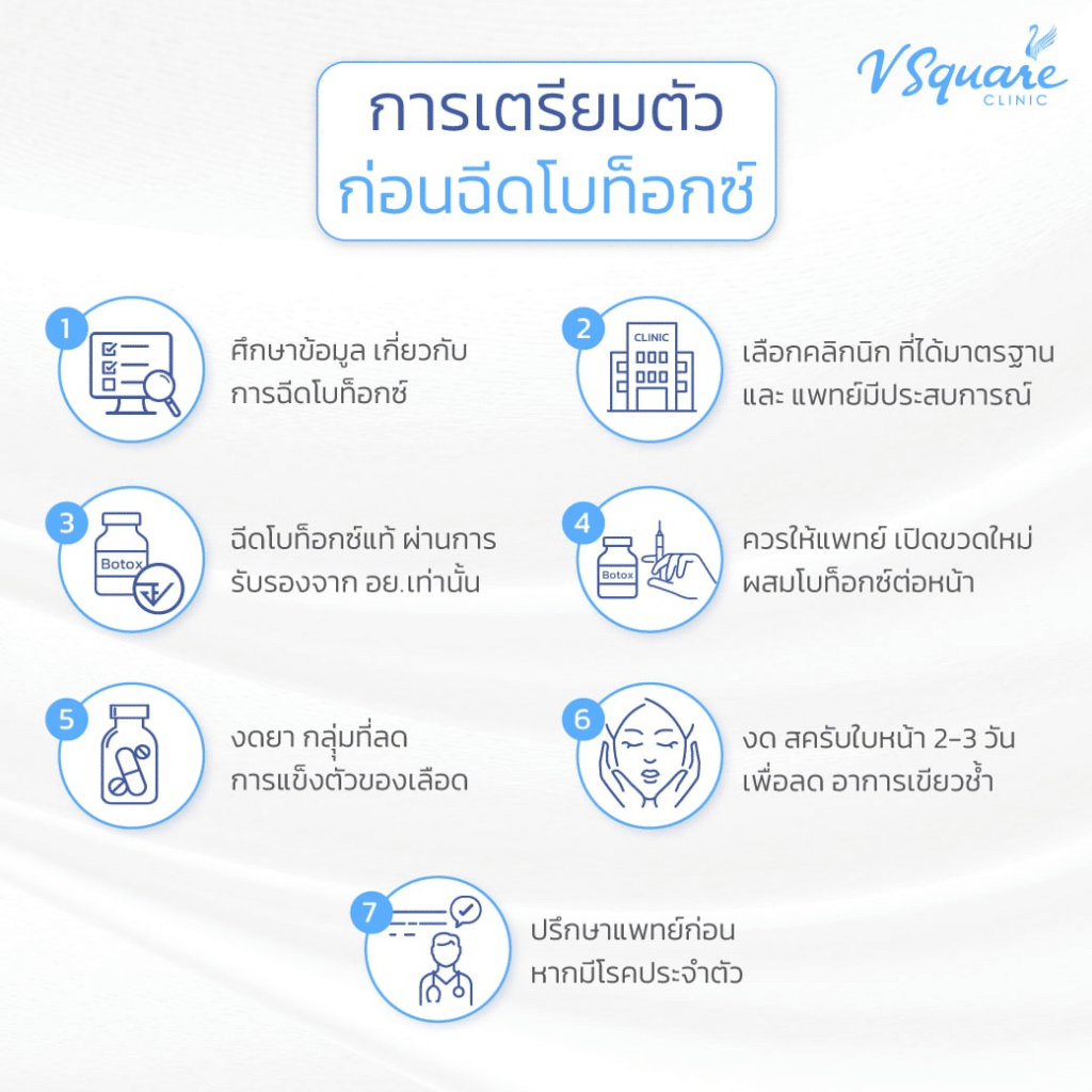 การเตรียมตัวก่อนฉีดโบท็อก
