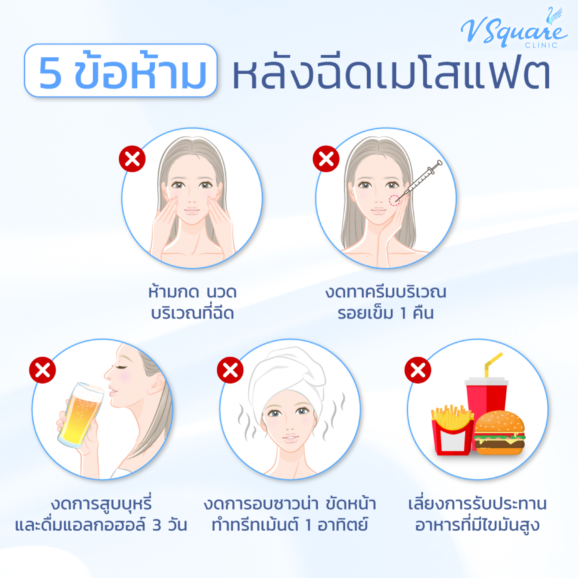 ข้อห้ามหลังฉีด Meso Fat