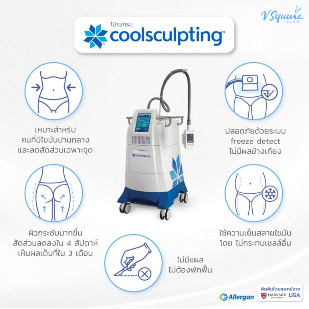 จุดเด่น Coolsculpting