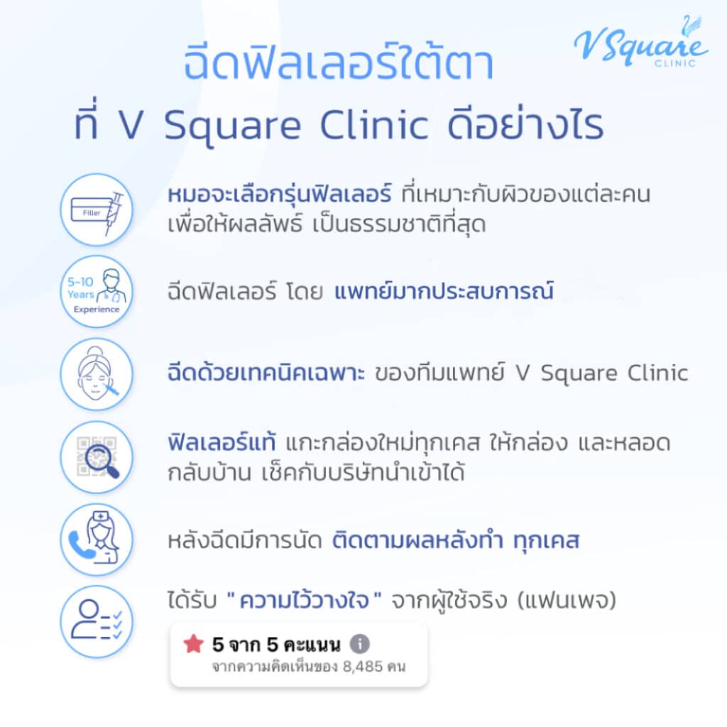 ฉีดฟิลเลอร์ใต้ตาที่ V Square Clinic