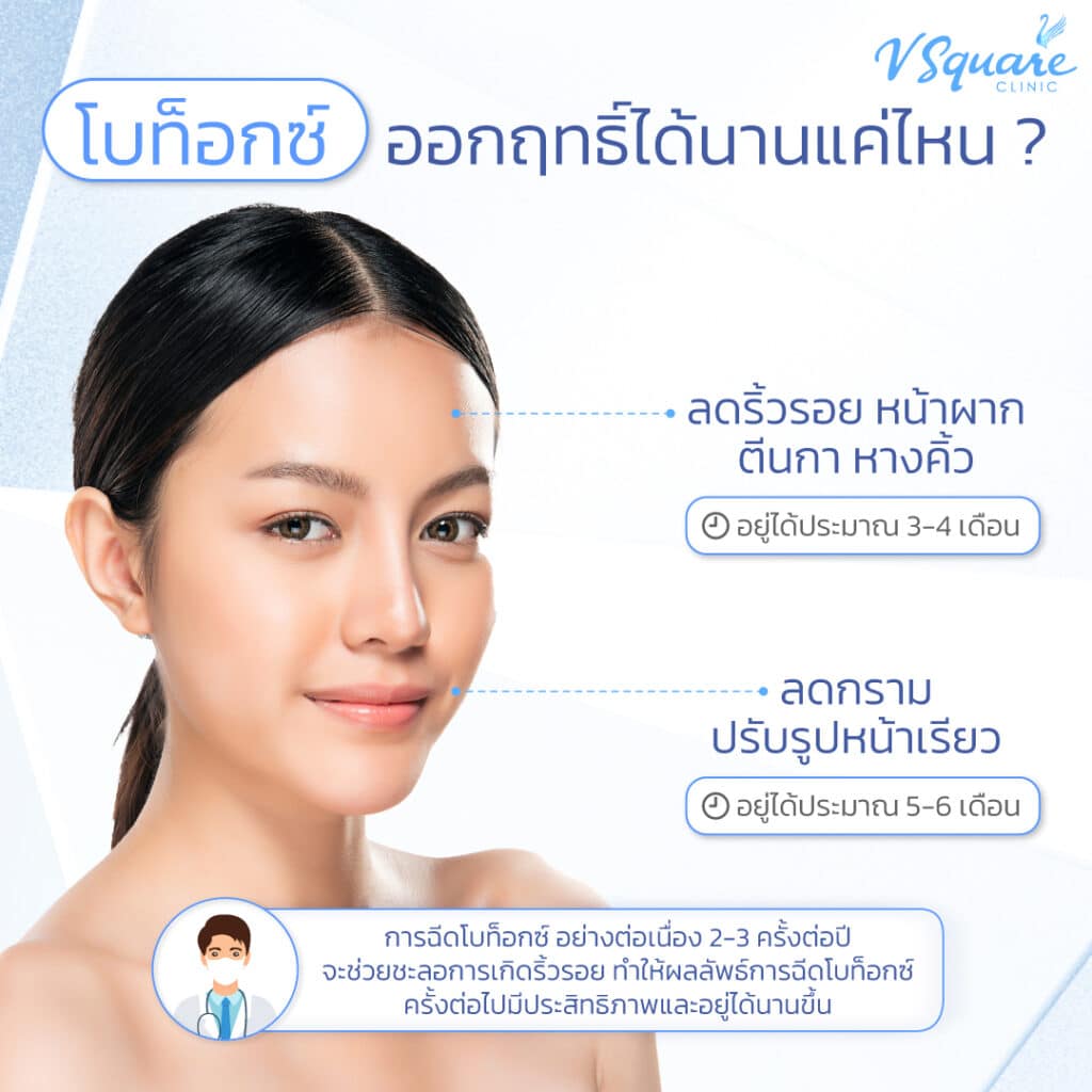 ฉีดโบท็อก อยู่ได้นานแค่ไหน