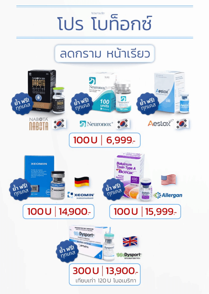 ฉีดโบท็อกราคา