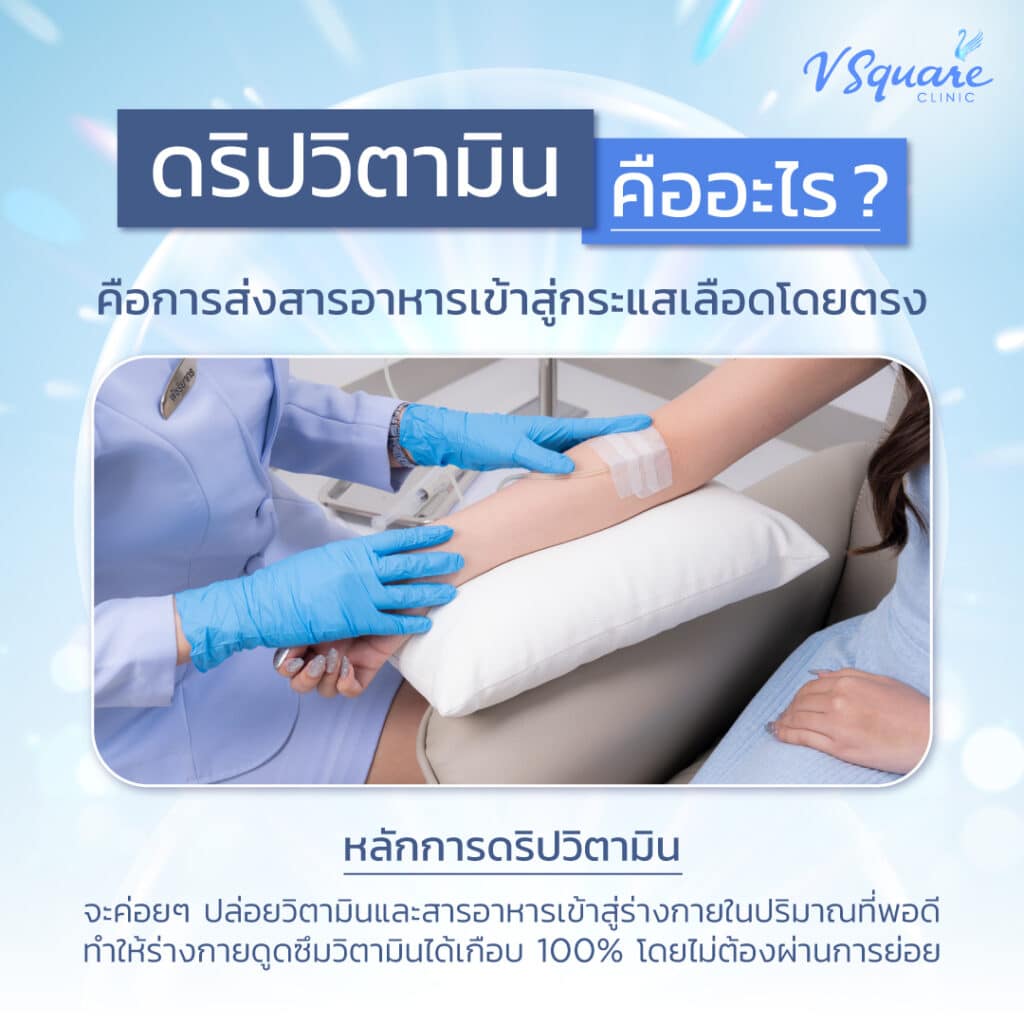 ดริปวิตามินผิว คือ