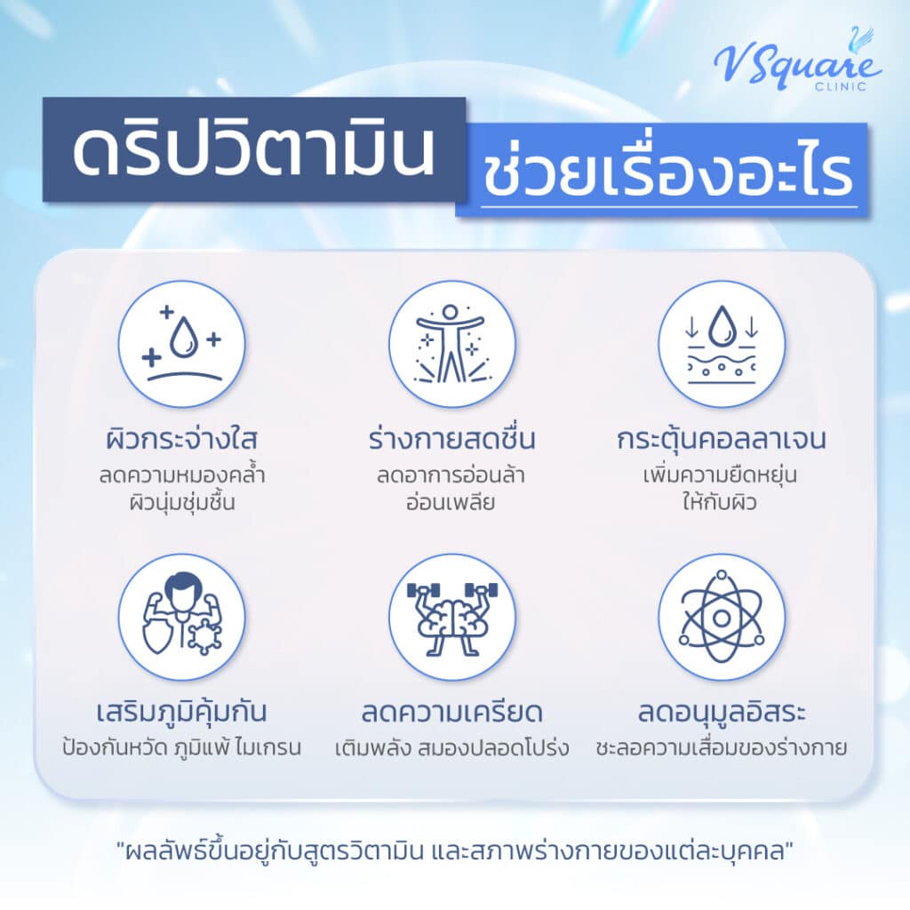 ดริปวิตามินผิว ช่วยอะไร