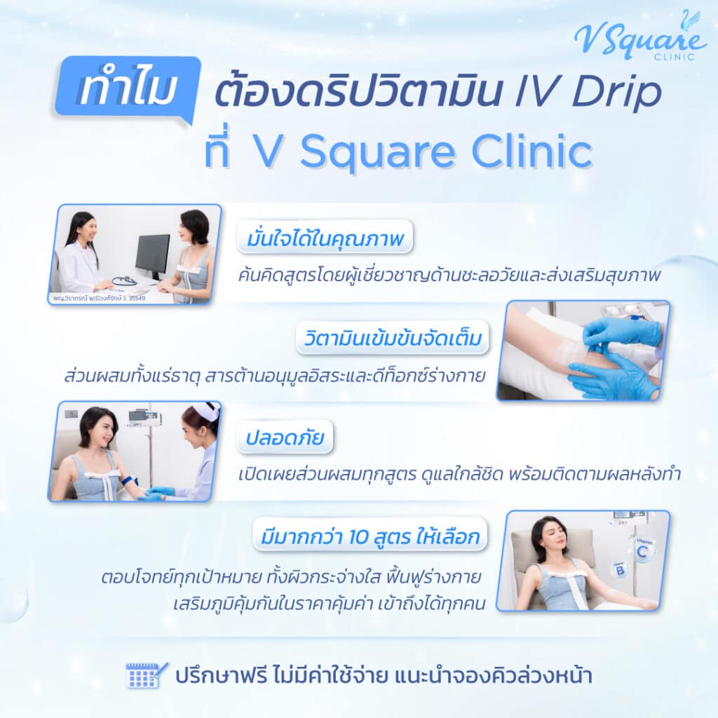 ดริปวิตามินผิวที่ไหนดี โดย พญ.วีรา๓รณ์ พุฒิวงศ์รักษ์