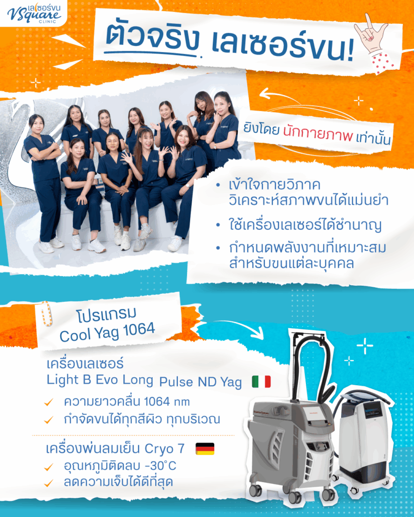 ทำเลเซอร์ขนรักแร้ ที่ V Square Clinic
