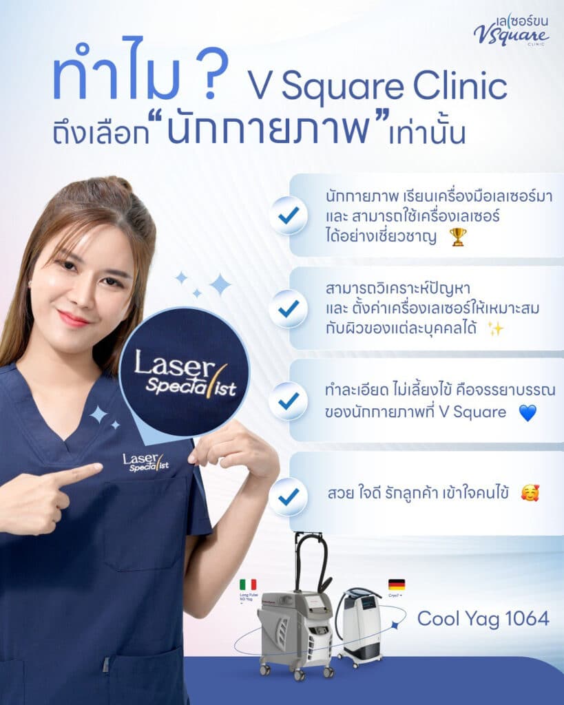 ทำไมเลเซอร์ขนที่ V Square ต้องนักกายภาพ
