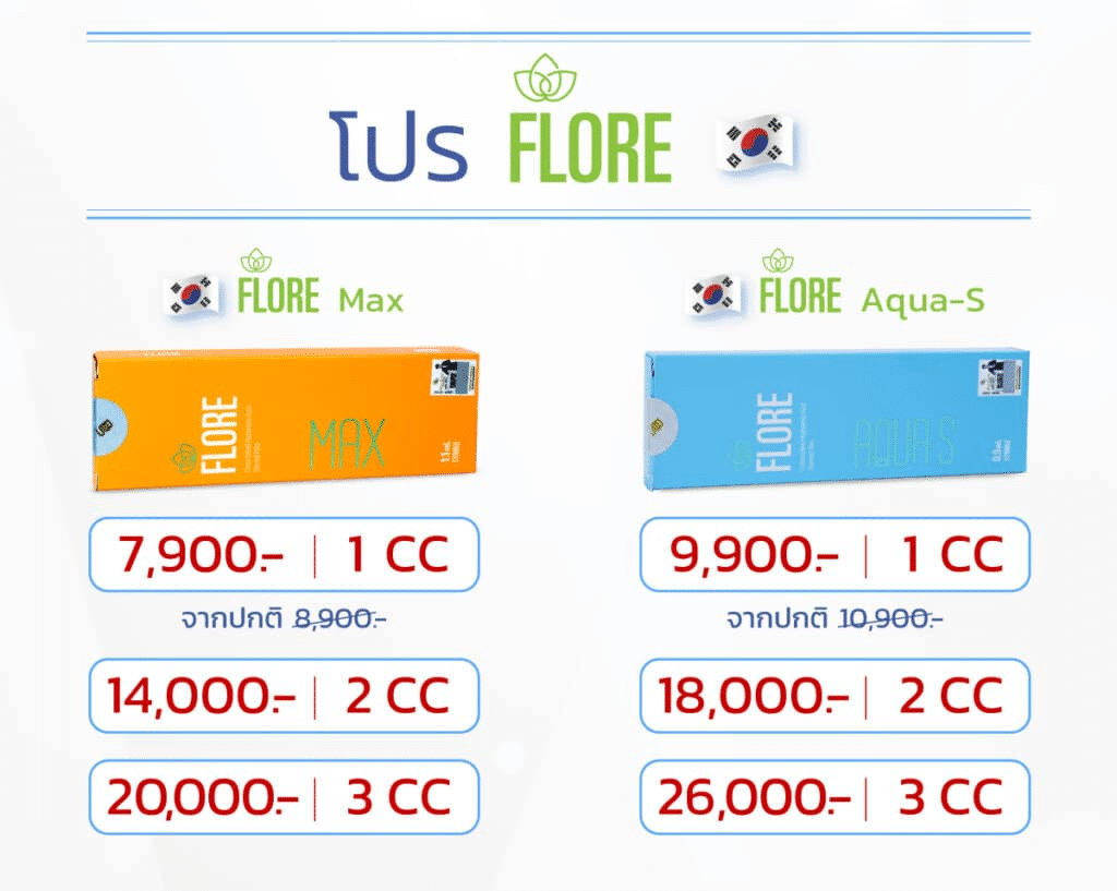 ฟิลเลอร์ Flore Max