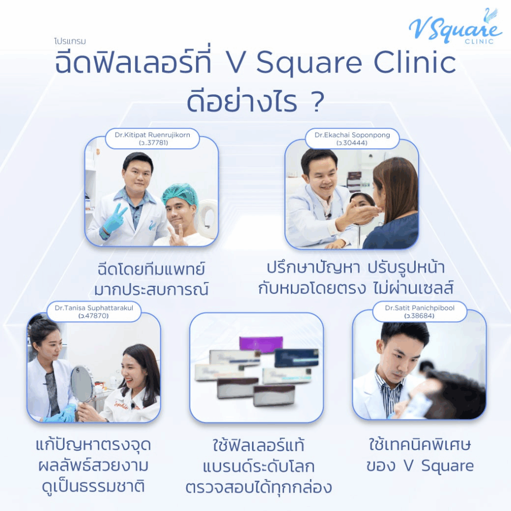 มั่นใจฉีดฟิลเลอร์คางที่ V Square Clinic