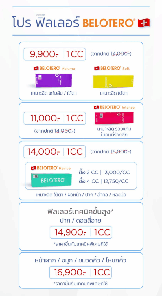 ราคาฟิลเลอร์ Belotero