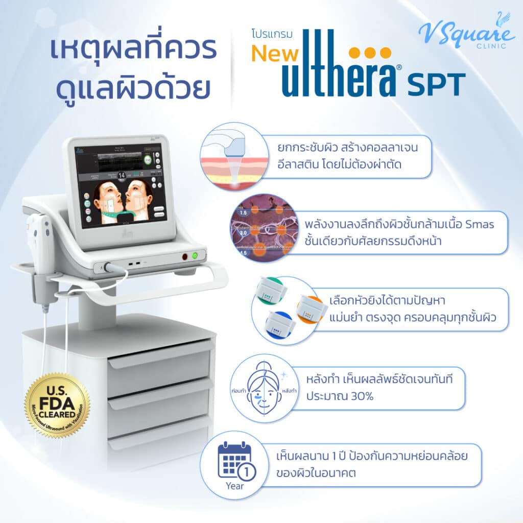 รีวิวเครื่อง ulthera spt