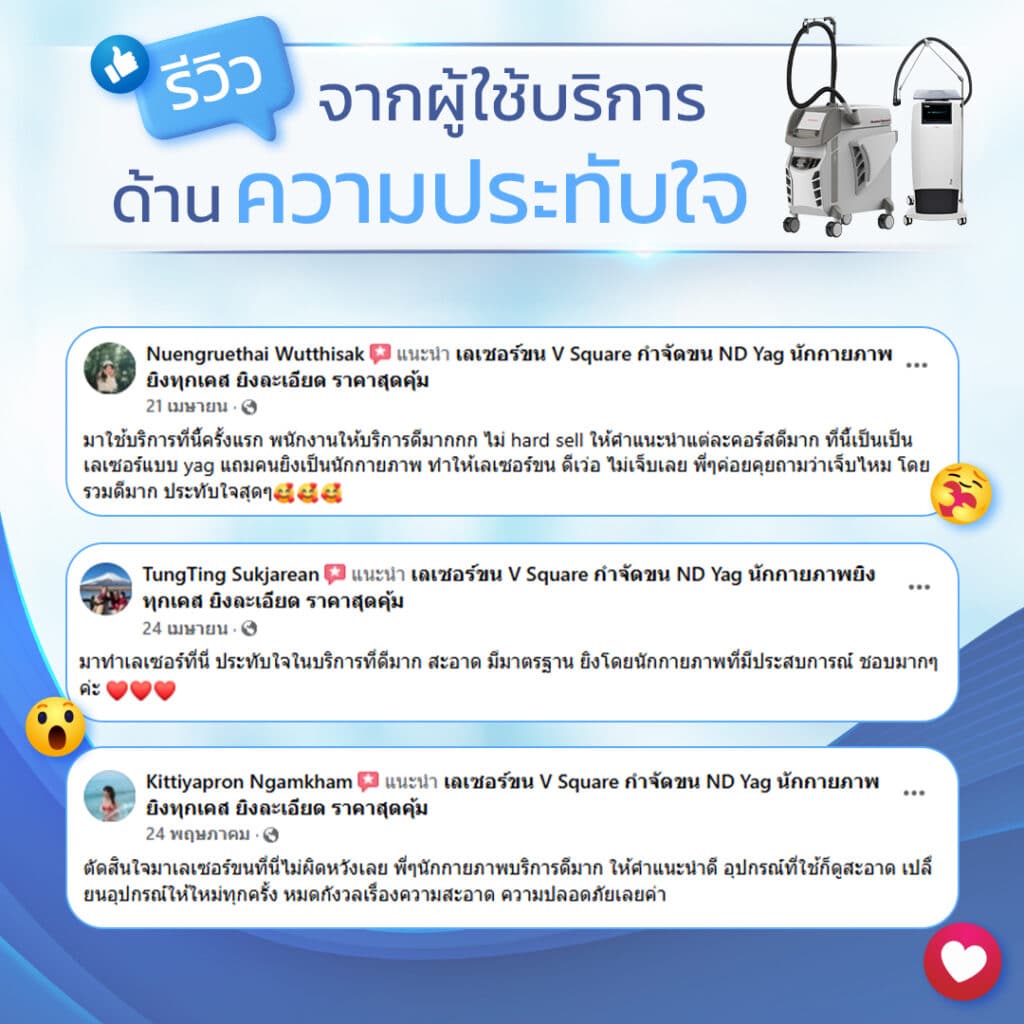 รีวิวเลเซอร์ขน ที่ V Square Clinic