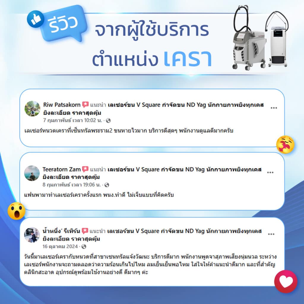 รีวิวเลเซอร์หนวด 