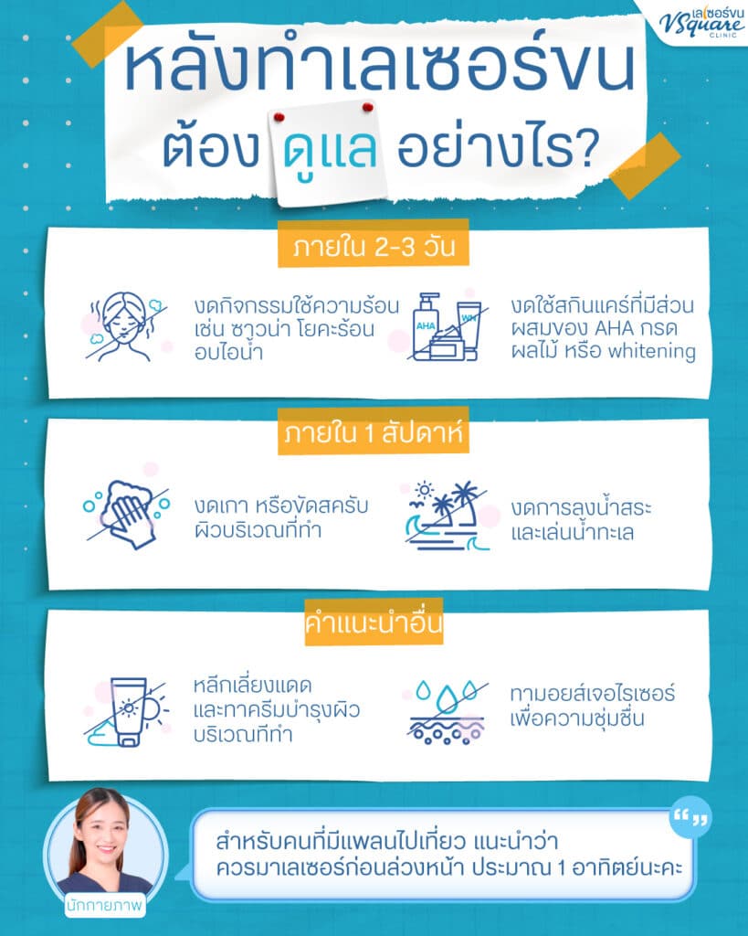 วิธีดูแลตัวเอง หลังทำเลเซอร์ขน