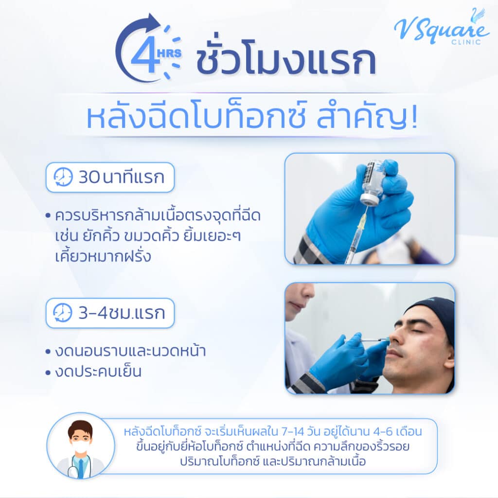 วิธีดูแลหลังฉีดโบท็อก