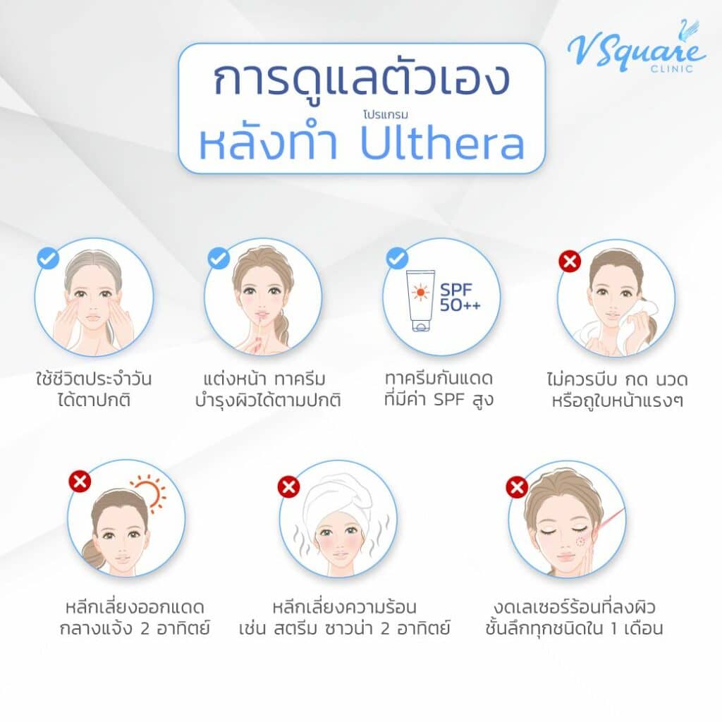 วิธีดูแลหลังทำ Ulthera