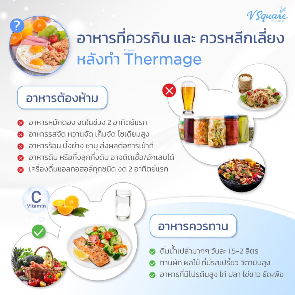 หลังทำ Thermage ห้ามกินอะไรบ้าง