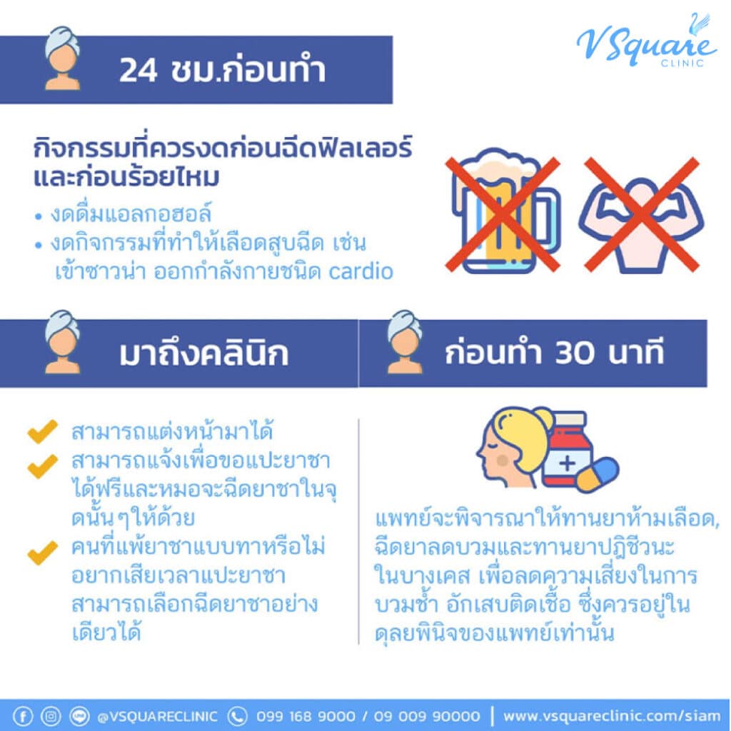 เตรียมตัวก่อนร้อยไหม