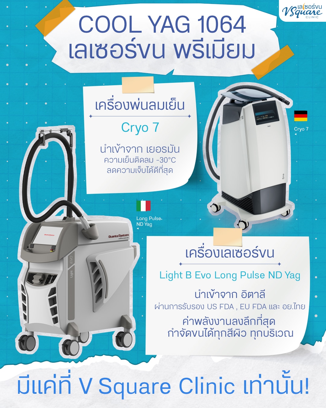 เลเซอร์ขน โปรแกรม Cool Yag 1064