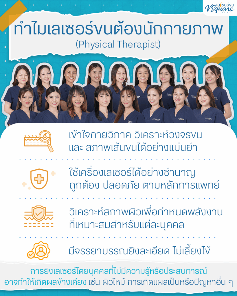 เลเซอร์ขนจิมิ V Square