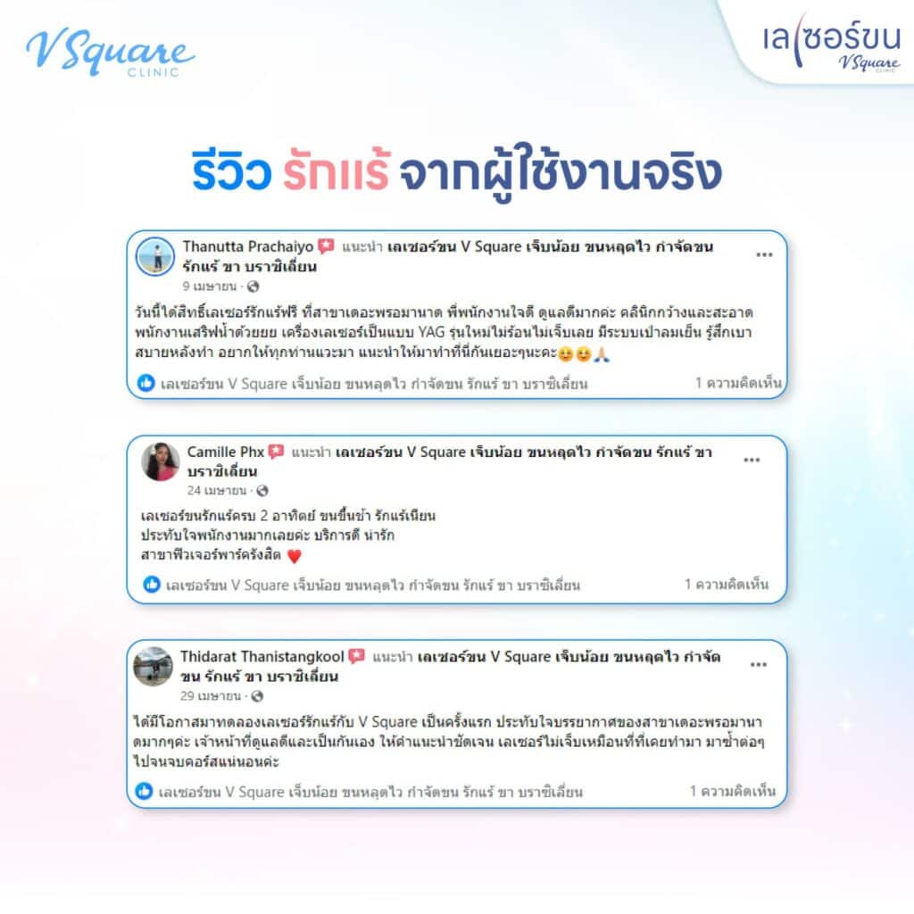 เลเซอร์ขนรักแร้ รีวิว