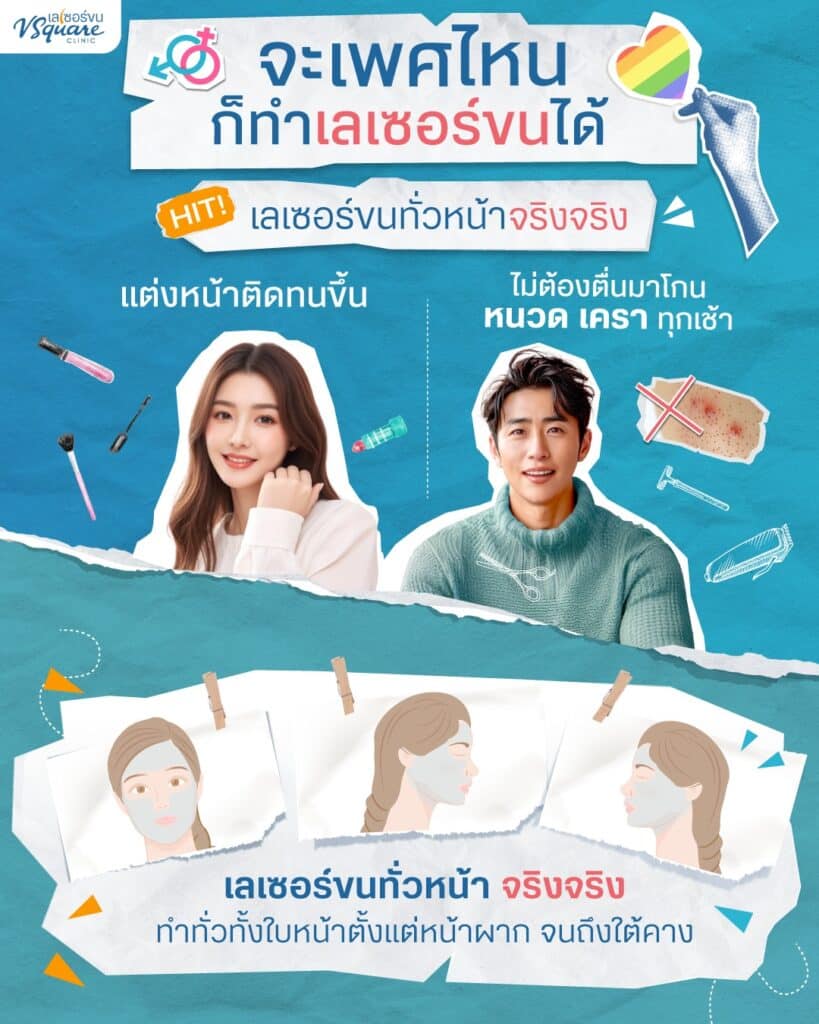 เลเซอร์ขนหน้า ดีอย่างไร