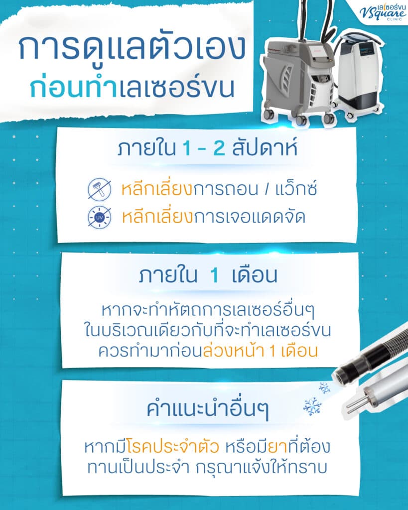 เลเซอร์ขนหน้า เตรียมตัวอย่างไร