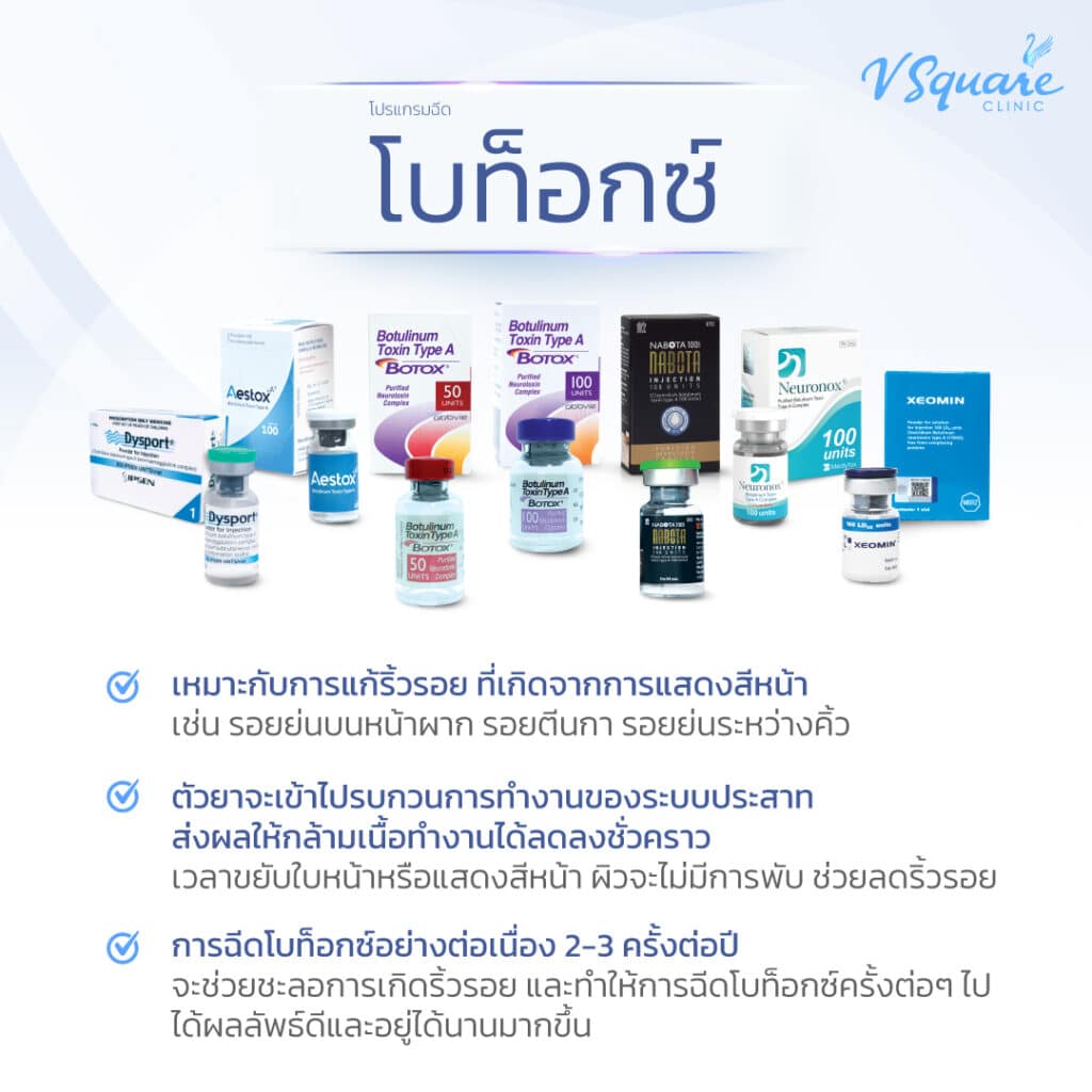 โบท็อก คืออะไร
