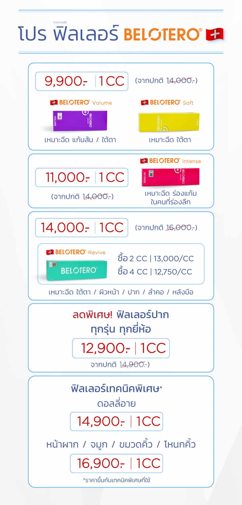โปรฟิลเลอร์-Belotero