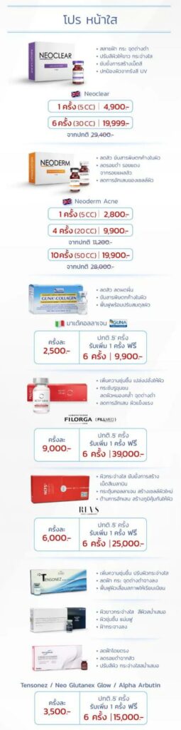 โปรเมโสหน้าใส ราคา