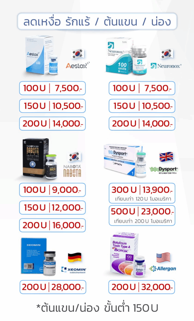 โปรโมชันฉีดโบท็อกที่ V Square Clinic